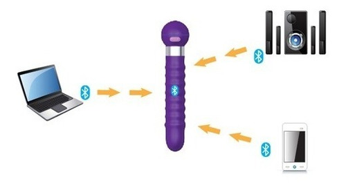 Consoladores Vibrador Clitoris 20x4cm Juguete Sexual Sexshop