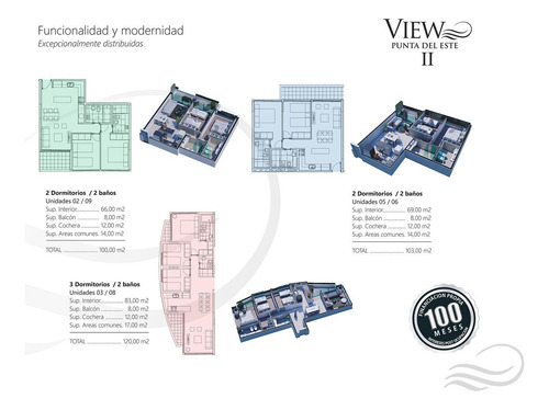 View Punta Del Este Ii Ultimas Unidades En Venta