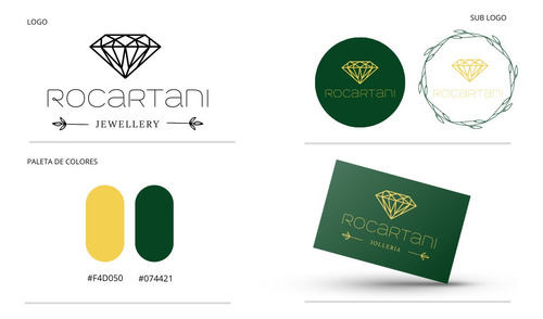 Imagen 2 de 4 de Diseño De Logotipo + Variación De Logo + Diseño De Tarjeta