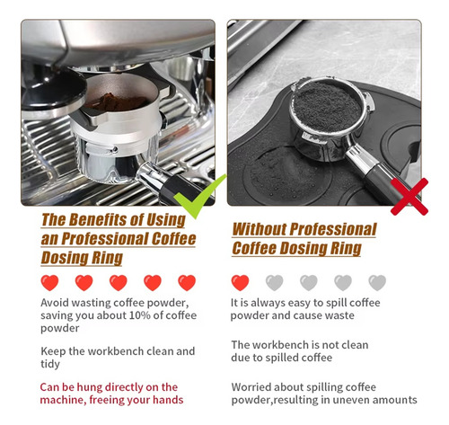 Embudo Dosificador De Espresso R954 Mm, Herramienta Para Caf