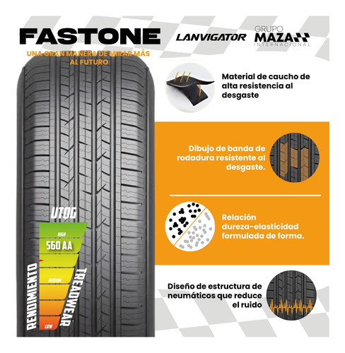 Kit 2 Llantas 195/55 R16 Lanvigator Fastone H P 87 V V