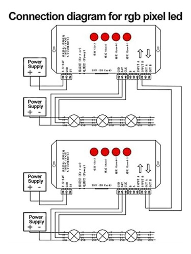 Controlador De Píxeles Programable A Todo Color Led Rgb T100