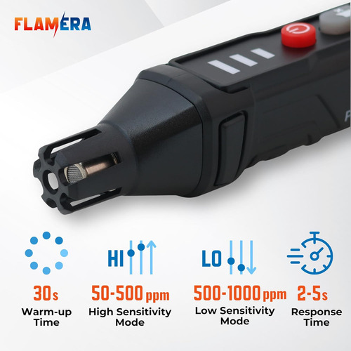 Detector De Fugas De Gas Con Alarma Audible Y Visual
