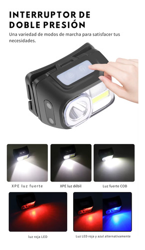Linterna Cabeza Recargable Usb Led 400 Lumenes Running Blanco Negro