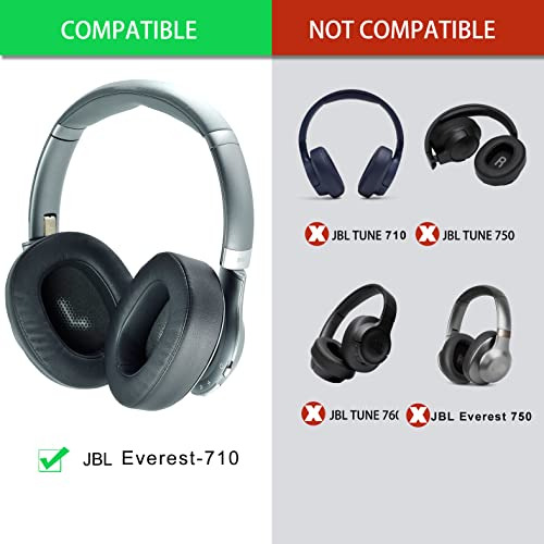Almohadillas De Repuesto Everest-710 Defan Para Los Oídos, C