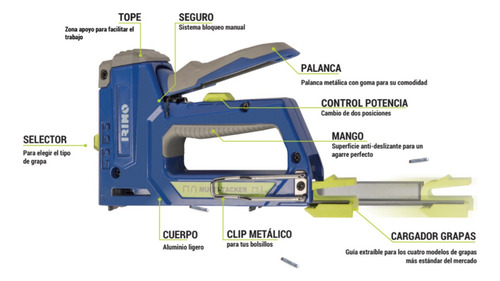 Engrapadora 4 En 1 + 1.000 Grapas - Irimo