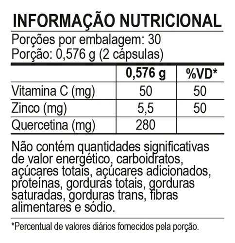 Quercetina Sanavita 60 Cápsulas 2517530