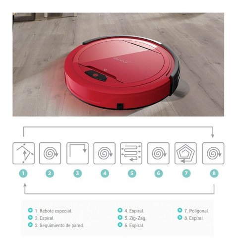 Aspirador robô branco Smart-Tek AVA R2 220V
