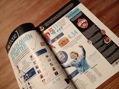 Revista Fútbol Total De México Febrero 2013 Ibrahimovic Rona (Usado)