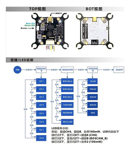 Sologood 5,8g 1w 48ch Vtx Fpv Transmisor Voltaje De Entrada