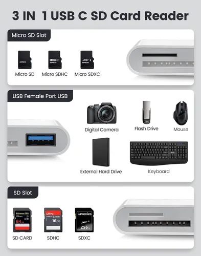 Lector De Tarjetas Sd Usb C Lector De Tarjetas Sd 3 En 1 Con