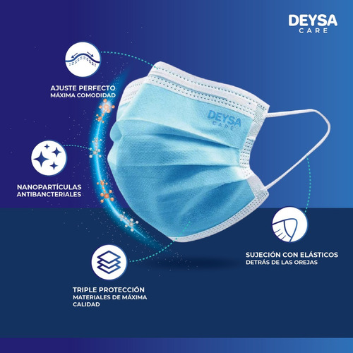 Imagen 5 de 5 de Mascarilla Tipo Il R Nanocoat Celeste 1 Caja 50 Und