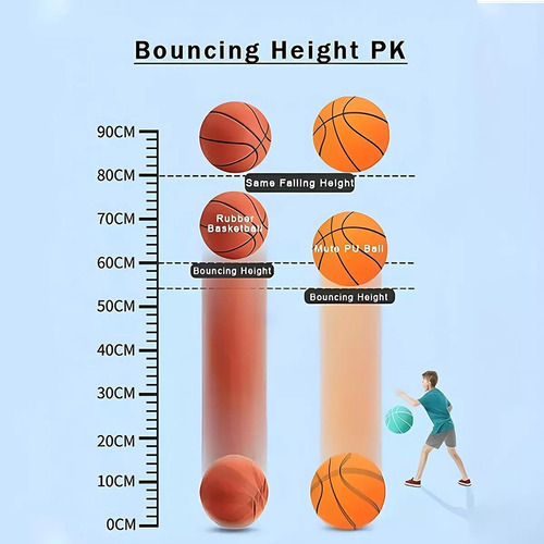 Bola De Basquete Silenciosa Com Aro, Tamanho 7