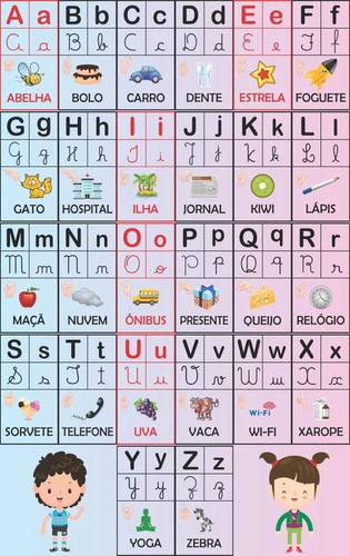 Banner Pedagógico Alfabeto 4 Tipos De Letra Cursiva Bastão