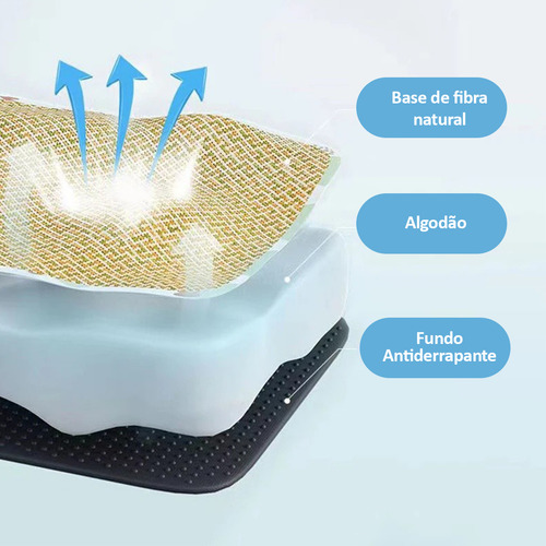Caminha Pet Animaux Fofinha e Refrescante Cães Gatos Pequeno Porte Até 5kg Azul