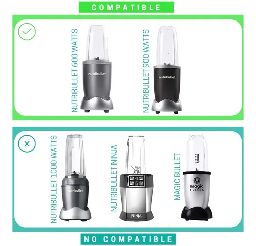 Empaque de nutribullet hot sale