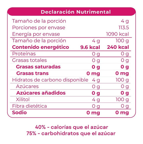 Endulzante Xilinat, Xilitol, Xylitol 454 G