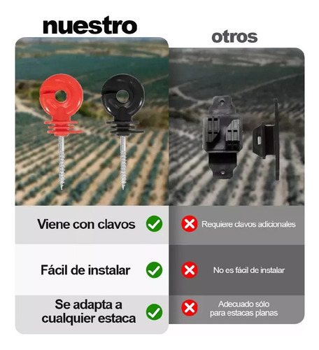 100pcs Aislador De Tornillo Poste De Anillo De Cerca Negro