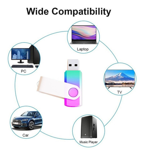 Paquete De 5 Tarjetas De Memoria Usb 2.0 De 32 Gb Con Degrad