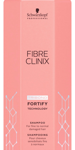 Schwarzkopf Fibre Clinix Kit Fortify Shampoo + Enjuague 3c