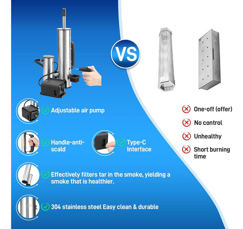 Generador De Humo Ueiticsk Qh47 Eléctrico Acero Inoxidable