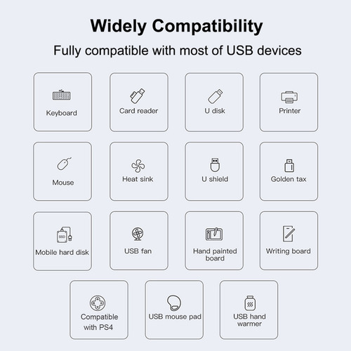 Hub Usb 3.0/2.0 Hub Pad Cabo Usb 4 Portas Laptop Pc Hub