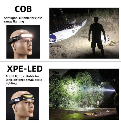 Linterna De Cabeza Pesca 3 Lineas Recargable +led Cob Roja