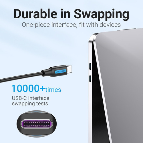 Cable Tipo C A Tipo C Vention Carga Rapida 20v 5a 100w 1m Negro