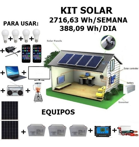 Kit Solar 388wh/dia Foco Celular Laptop Tele Radio Licuadora