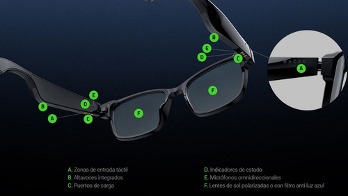 Razer Anzu Lentes Inteligentes Con Manos Libres Bluetooth