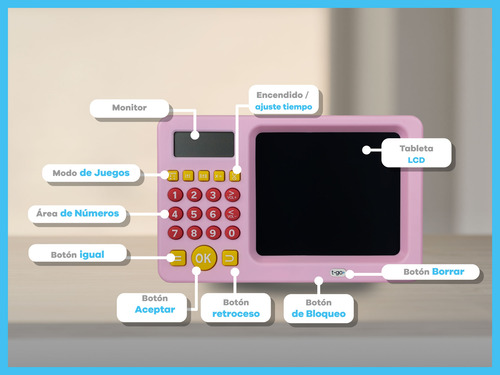 Pizarra Mágica Infantil Matemática Juegos Didácticos