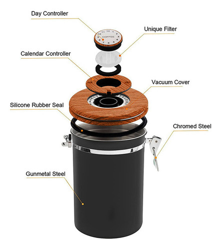 W Tarro Sellado For Guardar Granos De Café Con Cuchara.