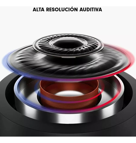 Audífonos Ergonómicos Manos Libres Alámbricos In-ear