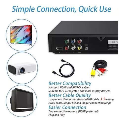 A Leitor De Dvd Com Controle De Ripagem De Cd Rca Usb Mp3