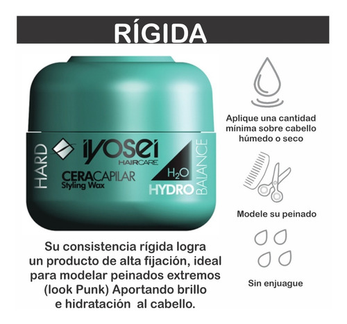 Imagen 4 de 10 de Cera Capilar Rigida - Alta Fijacion Iyosei X50g