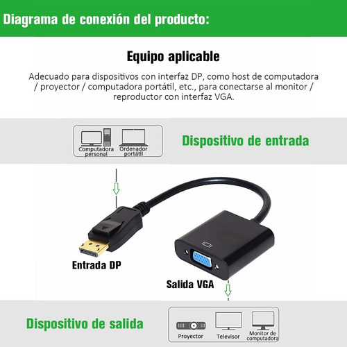 Imagen 6 de 10 de Adaptador Displayport A Vga Para Mac Apple Macbook Monitor