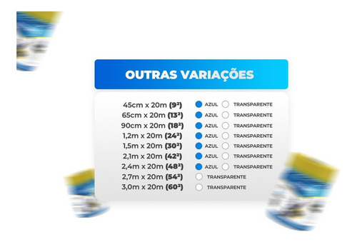 Filme Mascaramento Eletrostático Com Fita Adesiva 2,1m X 20m