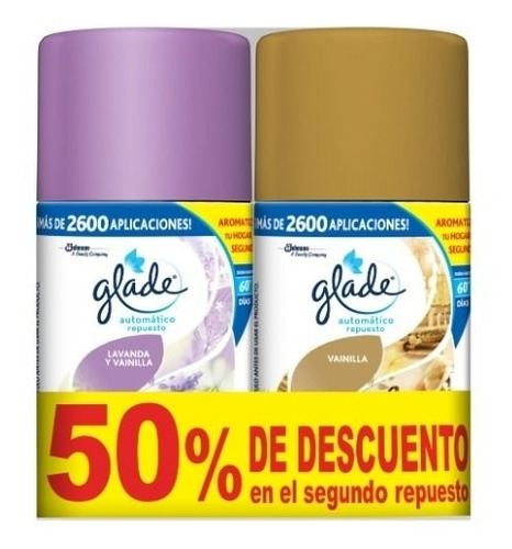 Imagen 1 de 1 de Repuesto Aromatizador Glade Automático Twin