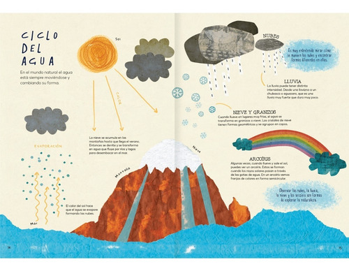Imagen 4 de 7 de Explora Tu Mundo Al Natural - Amanuta - Libros Árbol Rojo