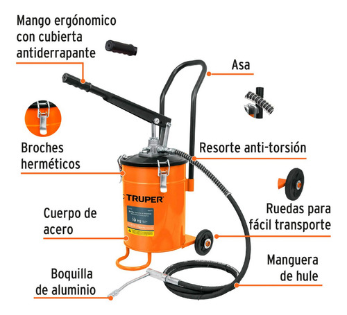 Engrasadora Manual 10 Kgs, Truper