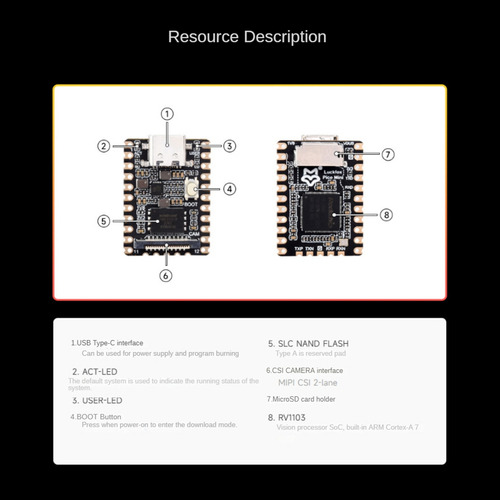 Placa Linux Rv1103 Rockchip Super Air, ---b