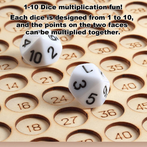 Juegos De Multiplicación Tablero De Multiplicación Puzzle To
