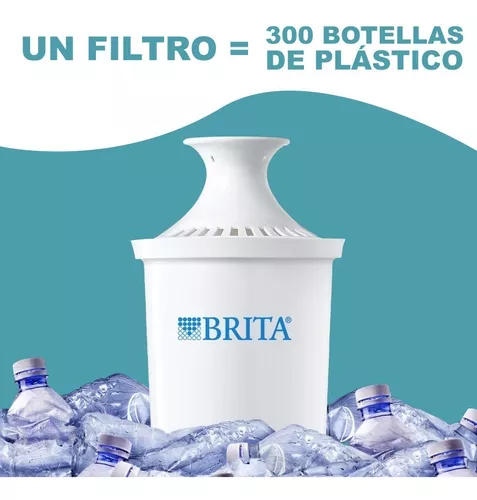  Brita Metro - Jarra de agua con 1 filtro de larga duración :  Hogar y Cocina