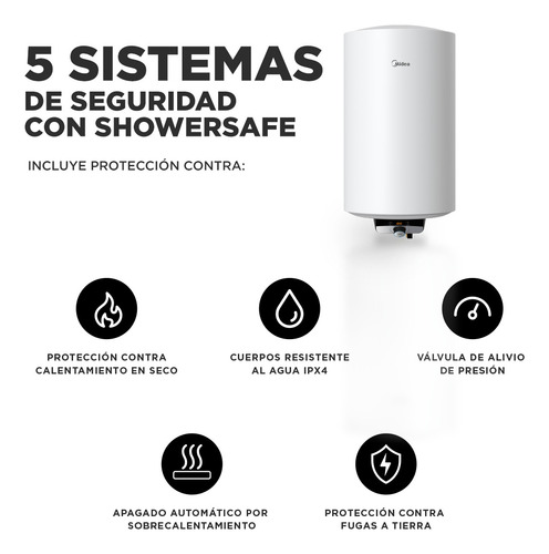 Termo Eléctrico 100 Litros Mwh100-15efgclw Midea