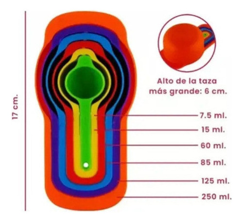 Cx 4x Cucharas Medidoras Cucharas Medidoras De Repostería