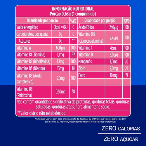 Kit Casal Homem 60 Cpr + Mulher 60 Cpr - Neo Química Sem Sabor