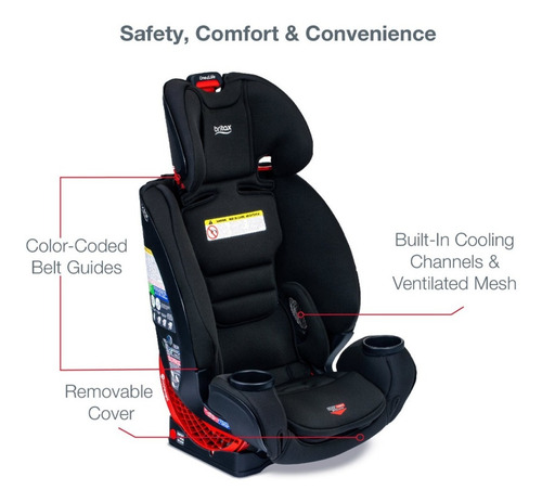 Imagen 5 de 7 de Butaca Silla De Bebé P/auto Britax One4life Clicktight