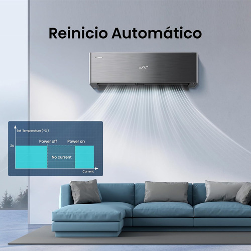 Hisense Aire Acondicionado Smart Eye Minisplit Inverter Aru122vqw 1 Ton 12,000 Btus Frio/calor 220v, Gas R32. Seer 22.5, Ultra Delgado, Conexión Wífi, Modo Inteligente Ai, Autolimpieza, Temporizador