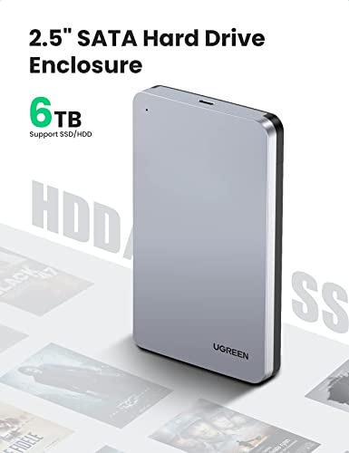 Usb C Carcasa Disco Duro 2.5puLG Sata Ssd Hdd Ugreen - Usb