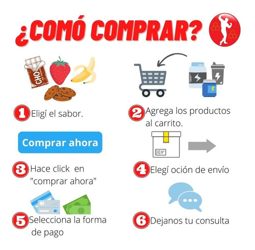 Imagen 5 de 8 de Whey Gold Standard Optimun Nutrition On 2 Lbs